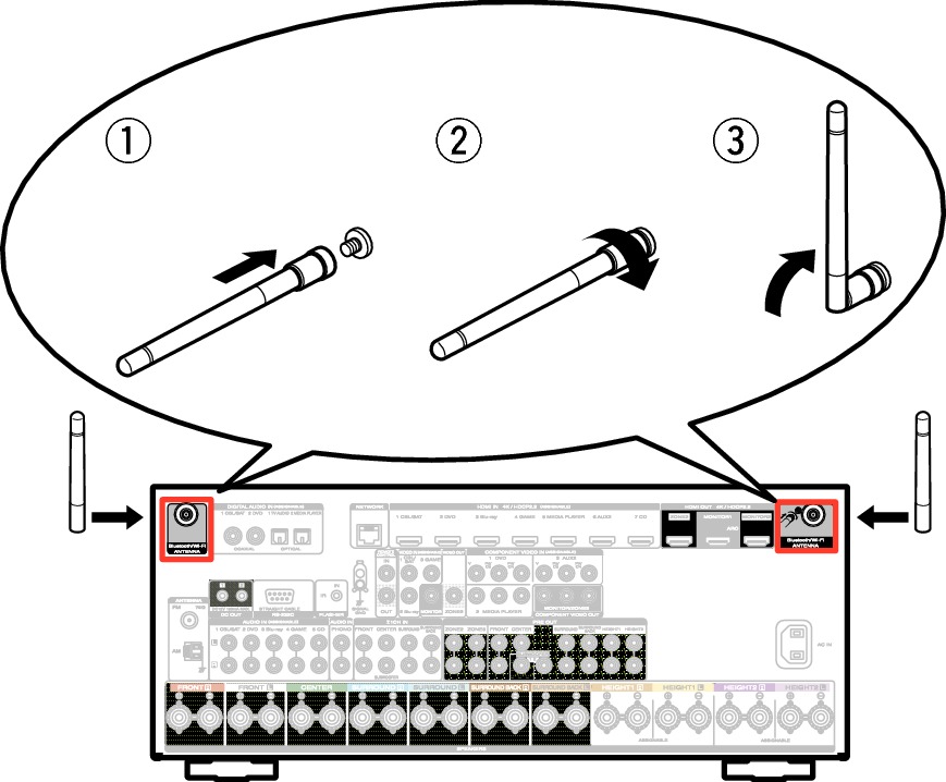 Pict AntennaAngle S73U